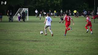 2 GAME SPECIAL | Texans | League Champions Cup 2024