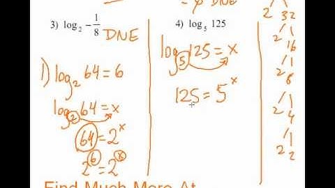 Logarithms - Evaluating Logs (Finding the Value of Logs) #4