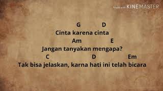 JUDIKA - CINTA KARENA CINTA (Lirik dan Chord)