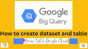 How to Create BigQuery Dataset and Table with GCP Console