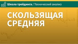 Скользящая средняя (Moving Average) – Технический анализ \ Школа Трейдинга