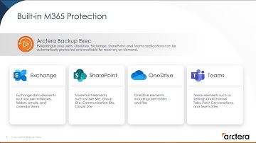 How to Add a Microsoft 365 Tenant to Backup Exec for Data Protection