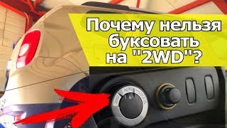 Как не убить муфту полного привода? Почему нельзя буксовать на 2WD? | Видеолекция#2