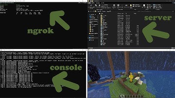 create free Minecraft Server | NO HAMACHI | NO PORT-FORWARDING |