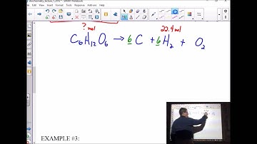 Plainfield Chemistry - Unit 9, lecture #1: Stoichiometry