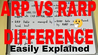 arp vs rarp|difference between arp and rarp|arp and rarp difference|arp and rarp difference