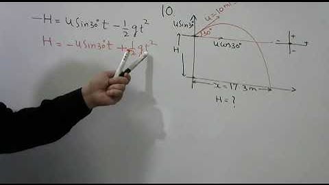 A ball is thrown from the top of a tower with an initial velocity of 10 m/s at an angle of 30 above
