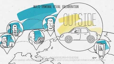 Cloud Reshape Enterprise Communication Value