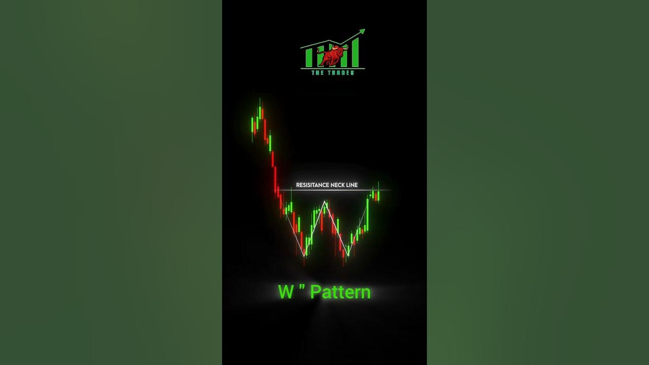 W Chart Pattern Trading: How to Trade the W Pattern #trading - YouTube