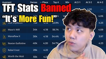 K3Soju Shares His Honest Take On If TFT Stats Should Come Back