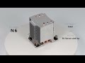 Dynatron N6 CPU cooler(air cooler): an excellent cooling option for 3U servers