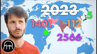 Toute l'humanité n'est pas en 2023 (et nous devrions être en 0)