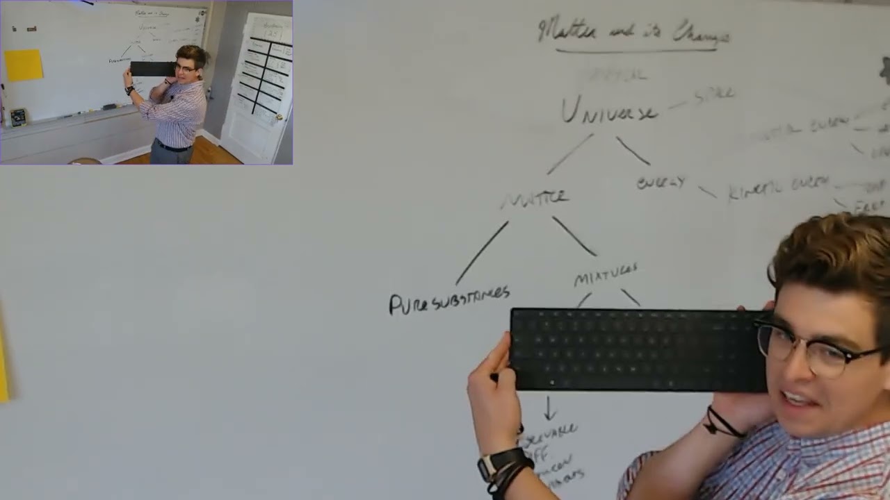 The Components of the Physical Universe - Chemistry