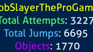 My hardest challenge...
