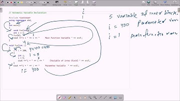 How to use automatic variables in C++