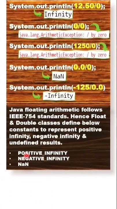 Floating point arithmetic in Java, #java #javatutorialforbeginners ...