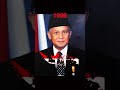 [Evolution of Indonesia🇮🇩]#Indonesia#evolution#edit #countries#map#history#geography #2026