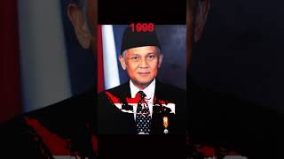[Evolution of Indonesia🇮🇩]#Indonesia#evolution#edit #countries#map#history#geography #2026