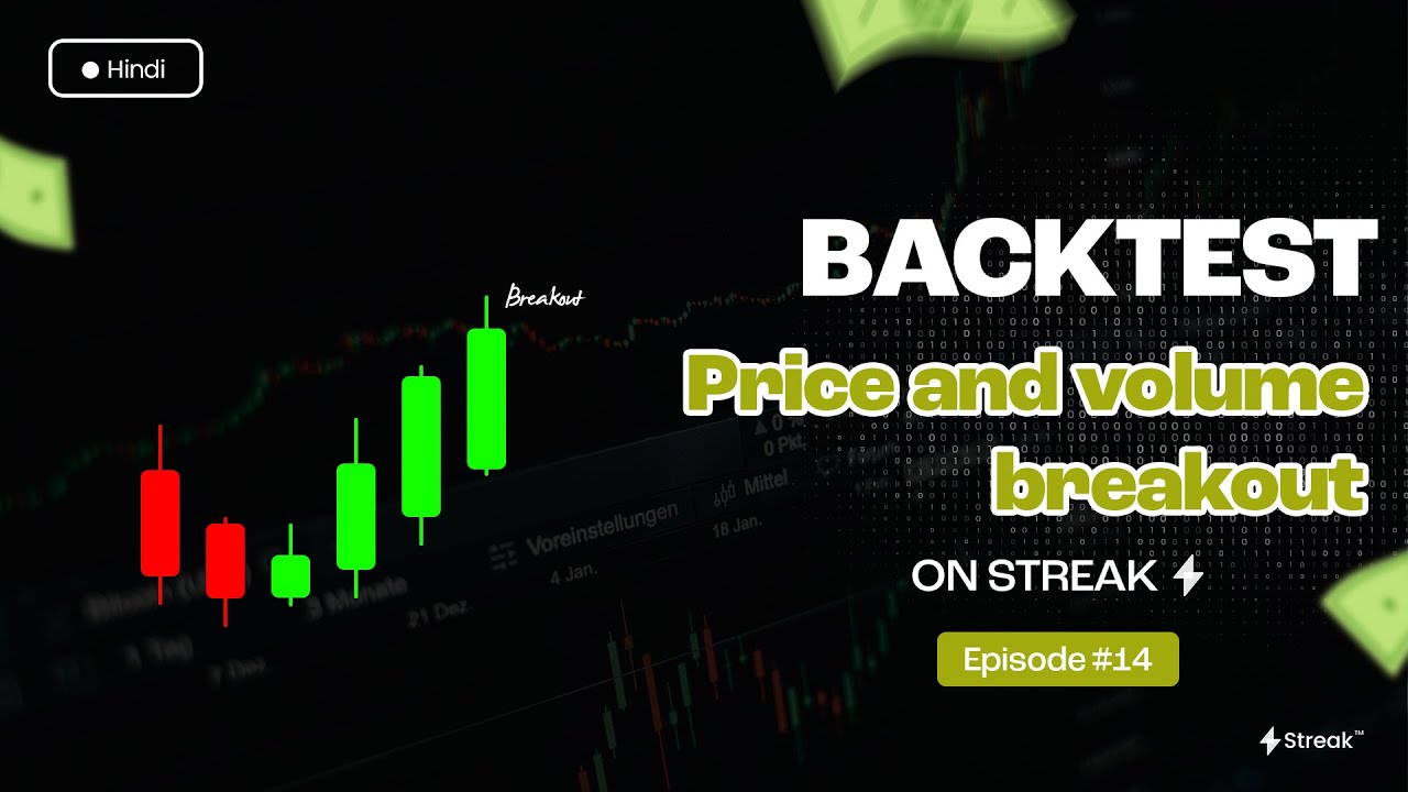 How to Backtest हिंदी | Episode 14 | Price & Volume Indicator - YouTube