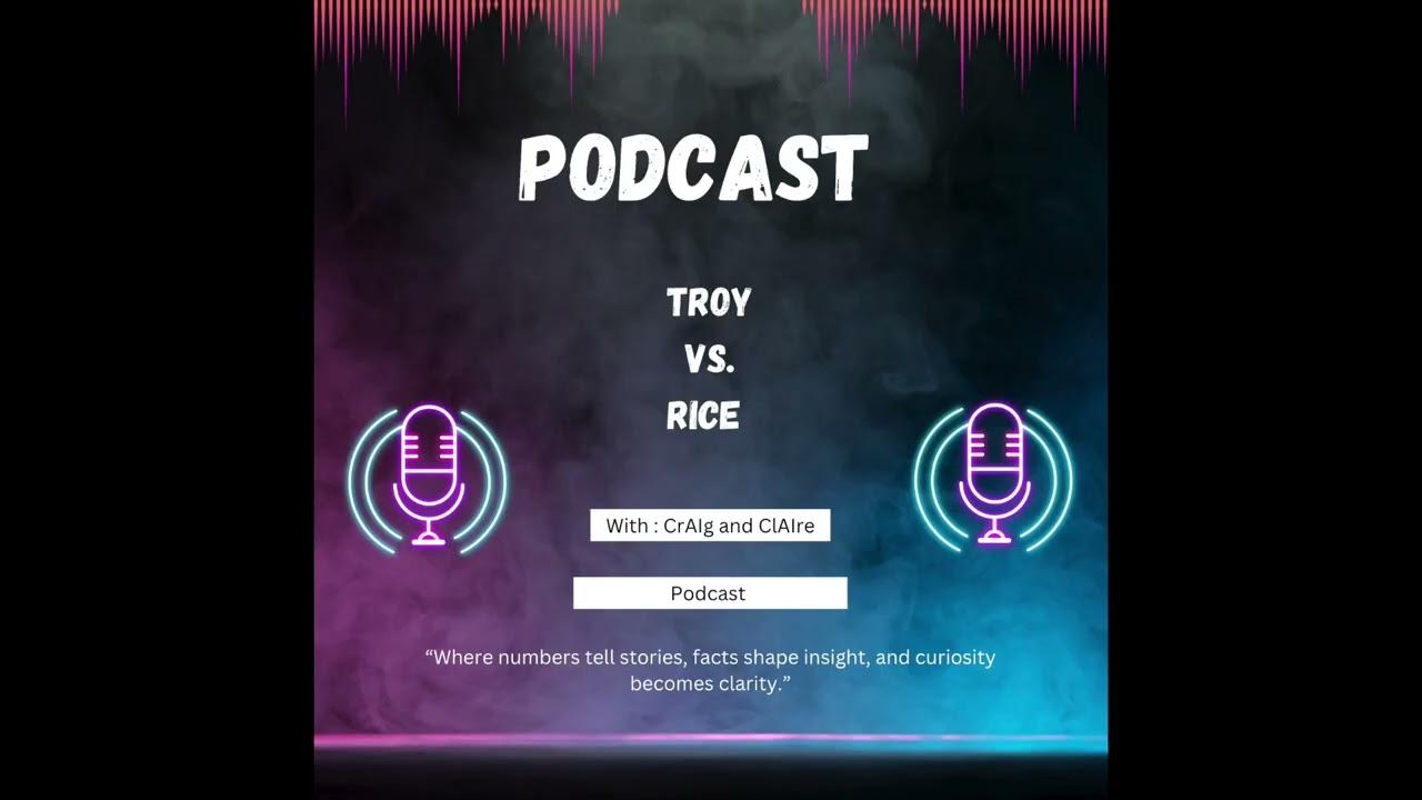 Troy vs  Rice