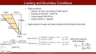 Famous #ABAQUS Tutorials - Nonuniform Pressure Application Over Wing Surface Profile