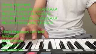 Je n'ai pas change \