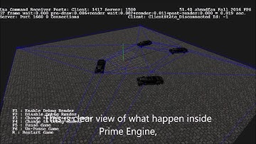 Team 2 HW6 Demo : Navigation Mesh