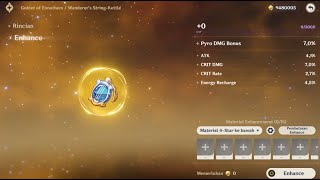does perfect artifact exist?
