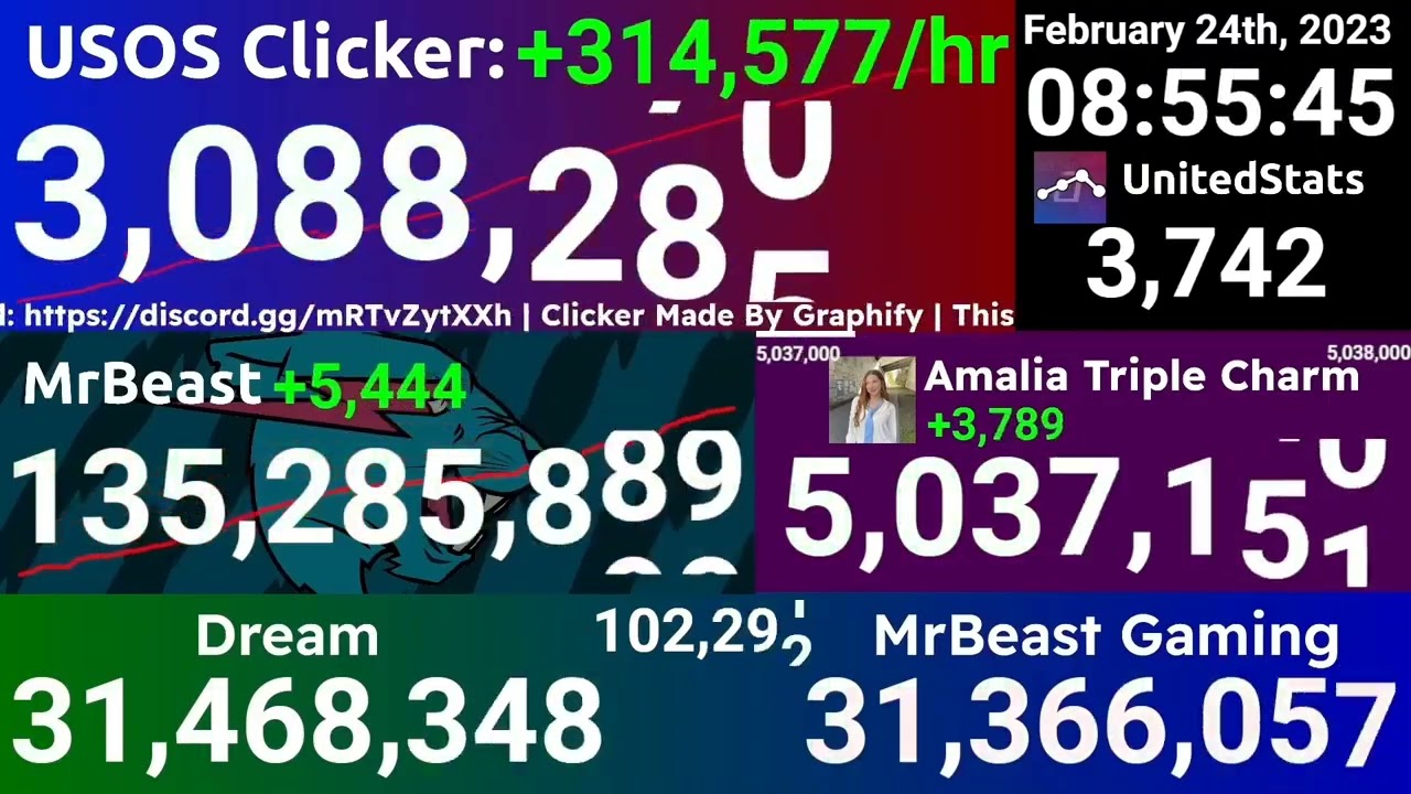 The First 24 hours of USOS Clicker: Timelapse