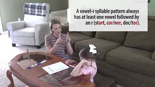 3.2 Map and Swoop Vowel-r Syllable Pattern (REL Southeast)