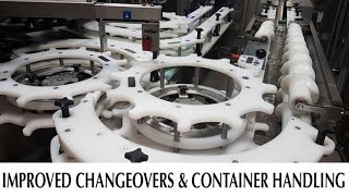 Pack Expo Connects Live Demo – Get Fast Machine Changeovers, Increase OEE & Improve Product Handling