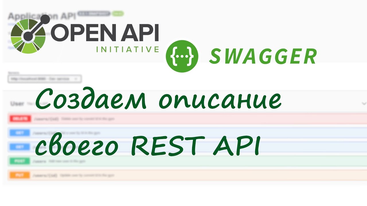 Openapi rest. Проектирование api в swagger. swagger editor. openapi.
