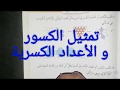 تمثيل الكسور و الأعداد الكسرية