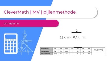 CleverMath | MV | herleidingen met pijlenmethode cm naar m
