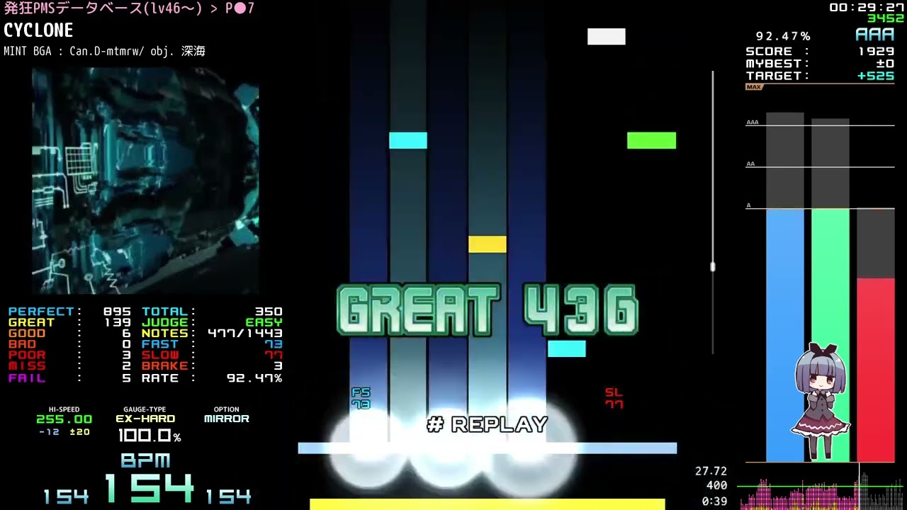 P●7 CYCLONE AAA 90.88% EXH-CLEAR - Beatoraja