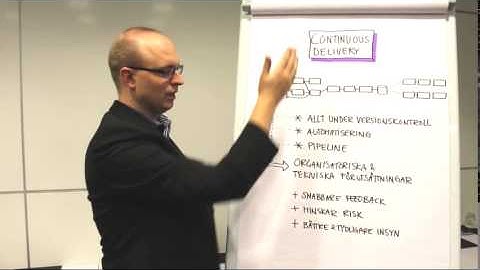 Lucka 21: Continuous Delivery, hur och varför?