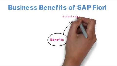 sap ui5 and Fiori Online training tutorial