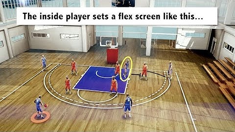 How to Run a Flex Offense in Basketball