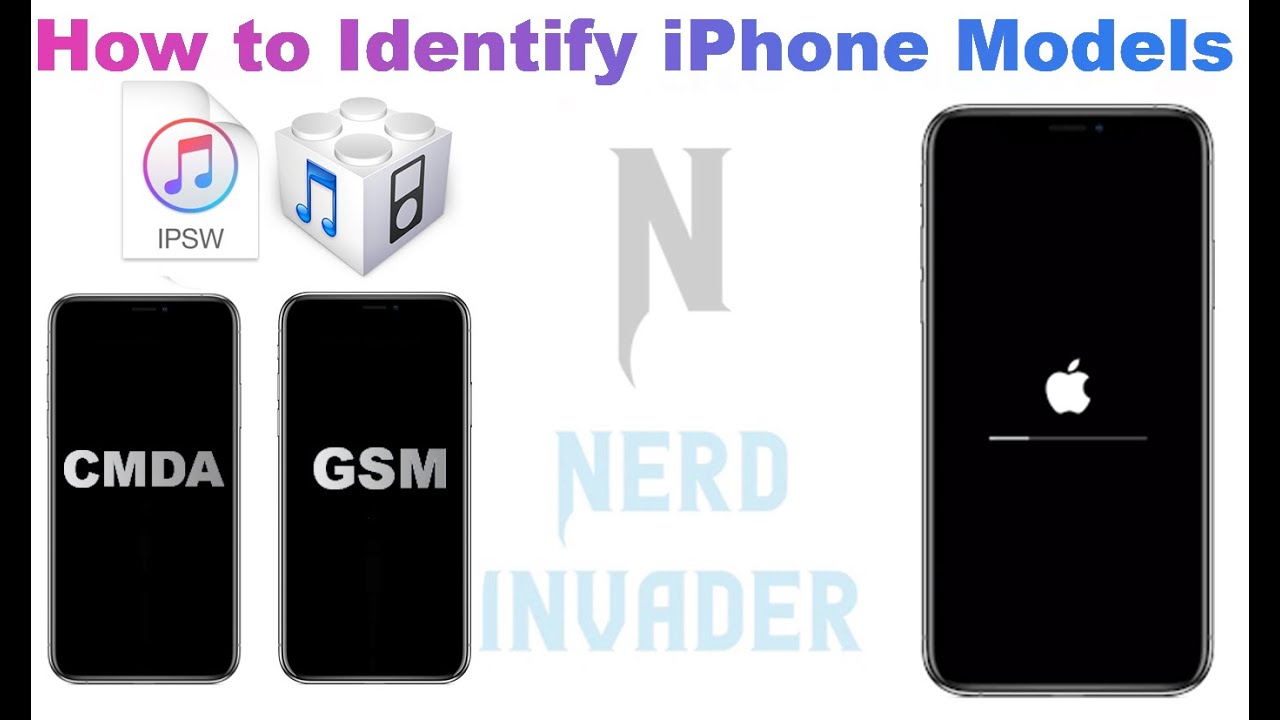 Iphone Gsm Or Cdma How To Identify Iphone Ipad Models With Imei Download Compatible Ipsw Meid Youtube