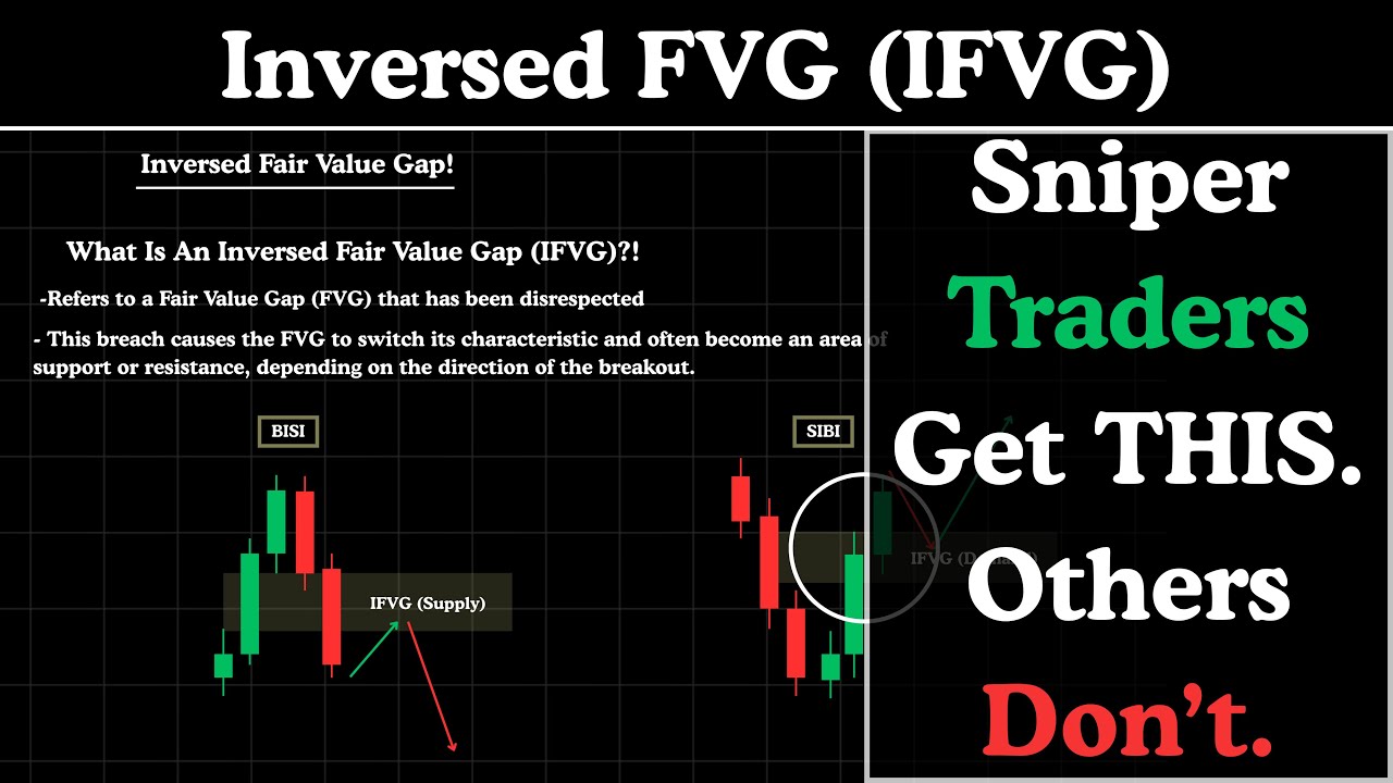 The Ultimate Fair Value Gap Guide Inversed FVG IFVG Trading Strategy ...