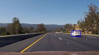 Vehicle detection using Support Vector Classifier - Udacity's Self-Driving Car Engineer  project 5