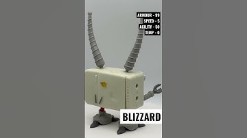 Like & Subscribe today 8)