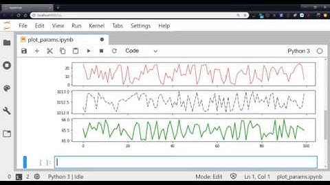 MetPy Mondays #102 - Using Dictionaries to Store Plotting Parameters