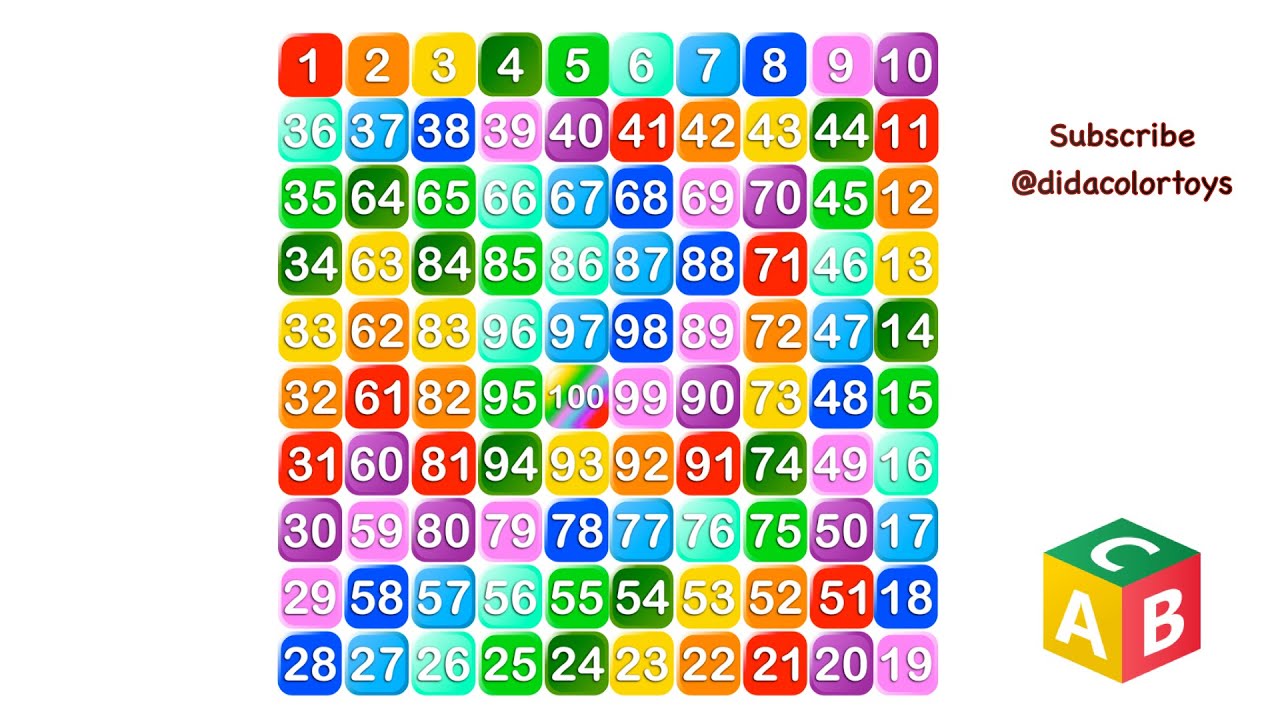 Counting 1 To 100 Number Song 1 100 Learn To Count YouTube counting-1-to-100-number-song-1-100-learn-to-count-youtube