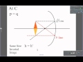 Ray Diagrams and Mirror Concepts Quiz
