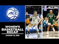 Women's Basketball Recap | January 22, 2026