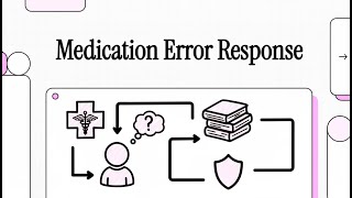 Medication Errors (Ep. 24) | Medico-Legal Essentials for Doctors