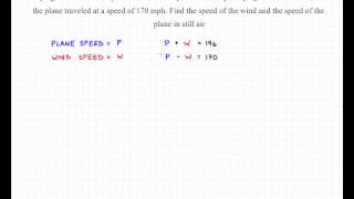Wind and Water Current Problems 1A