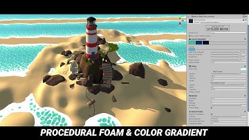 Definitive Stylized Water for Unity - Procedural Water Shader