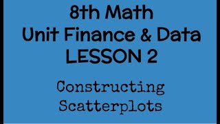 8th Unit 4 Lesson 2 Constructing Scatterplots